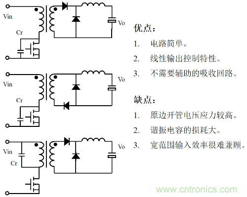 開關(guān)電源&ldquo;各種拓?fù)浣Y(jié)構(gòu)&rdquo;的對比與分析！