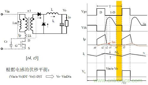 開關(guān)電源&ldquo;各種拓?fù)浣Y(jié)構(gòu)&rdquo;的對比與分析！