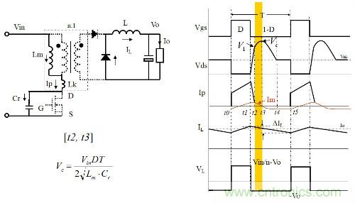 開關(guān)電源&ldquo;各種拓?fù)浣Y(jié)構(gòu)&rdquo;的對比與分析！