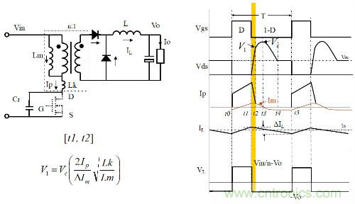 開關(guān)電源&ldquo;各種拓?fù)浣Y(jié)構(gòu)&rdquo;的對比與分析！