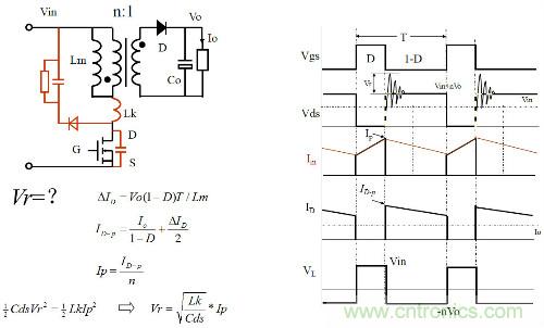 開關(guān)電源&ldquo;各種拓?fù)浣Y(jié)構(gòu)&rdquo;的對比與分析！