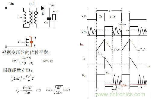 開關(guān)電源&ldquo;各種拓?fù)浣Y(jié)構(gòu)&rdquo;的對比與分析！