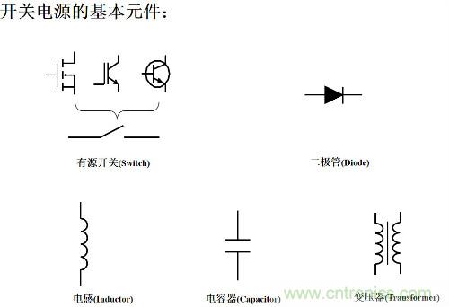 開關(guān)電源&ldquo;各種拓?fù)浣Y(jié)構(gòu)&rdquo;的對比與分析！