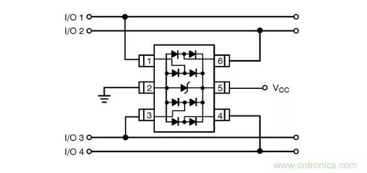 PCB板&ldquo;ESD保護(hù)電路設(shè)計(jì)&rdquo;實(shí)戰(zhàn)經(jīng)驗(yàn)分享！