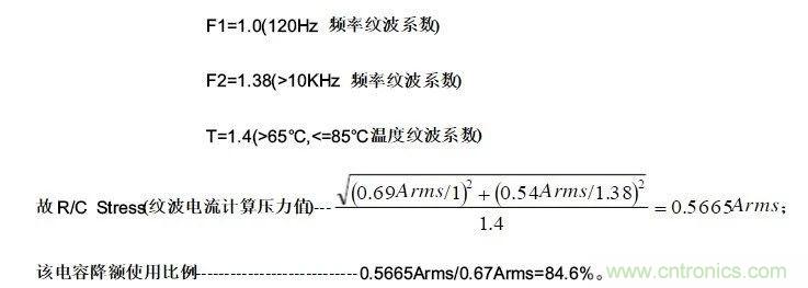 紋波電流到底為何物？鋁電解電容的紋波電流如何計算？