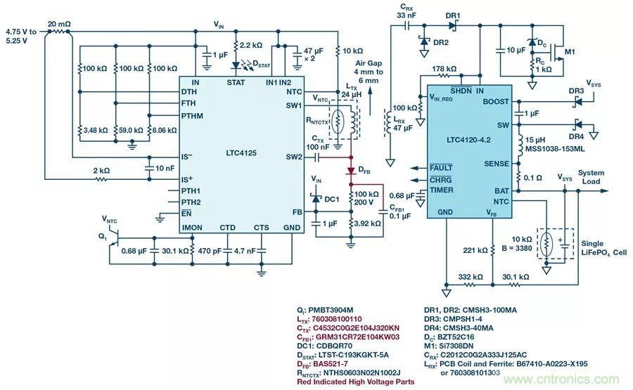無線電池充電器設(shè)計太繁瑣？試試感性這條路