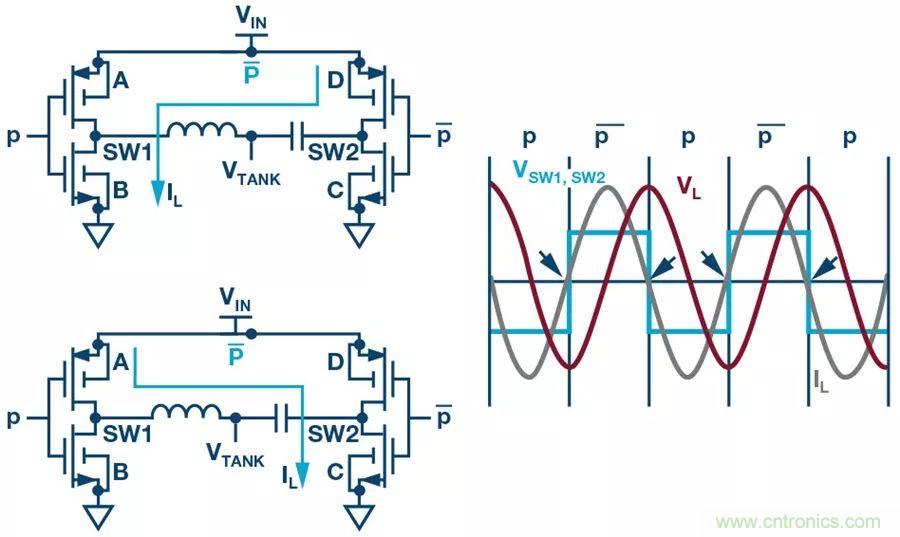 無線電池充電器設(shè)計太繁瑣？試試感性這條路