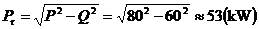 什么是功率因數(shù)？一文講透