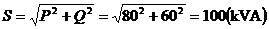 什么是功率因數(shù)？一文講透