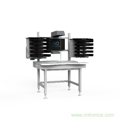 智能制造新時代，摯錦科技讓您一飽眼福！