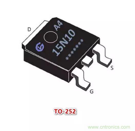 MOS管封裝與參數(shù)有著怎樣的關(guān)系，如何選擇合適封裝的MOS管