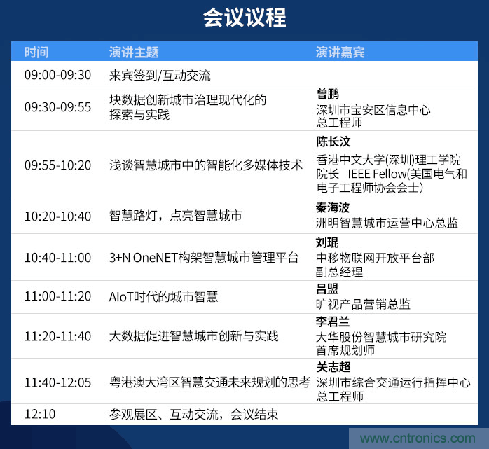 嘉賓陣容持續(xù)擴(kuò)增，這場(chǎng)智慧城市論壇了解一下