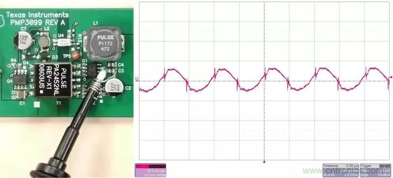 采樣頻率、采樣點數(shù)、頻率分辨率
