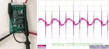 采樣頻率、采樣點數(shù)、頻率分辨率