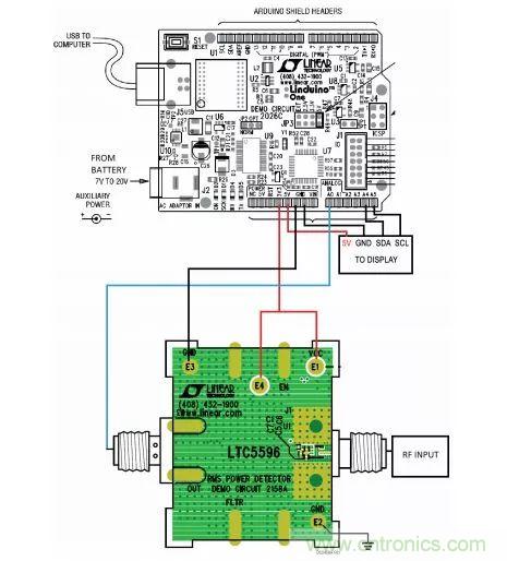 &ldquo;物美價廉&rdquo;RMS功率計，了解一下