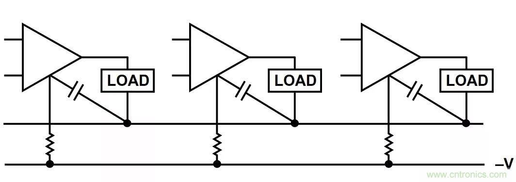 教你如何掌握IC放大器中那些&ldquo;去耦&rdquo;、&ldquo;接地&rdquo;