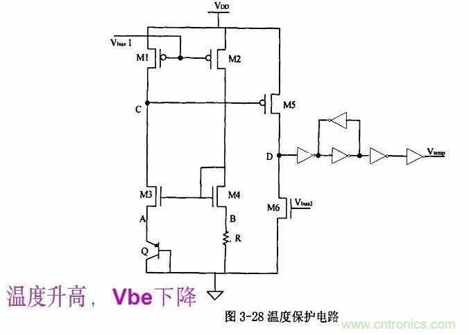 開關(guān)電源IC內(nèi)部電路解析！