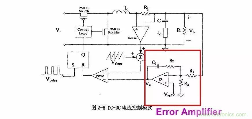 開關(guān)電源IC內(nèi)部電路解析！