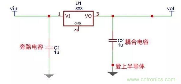 更深層次了解，電容是起了什么作用？