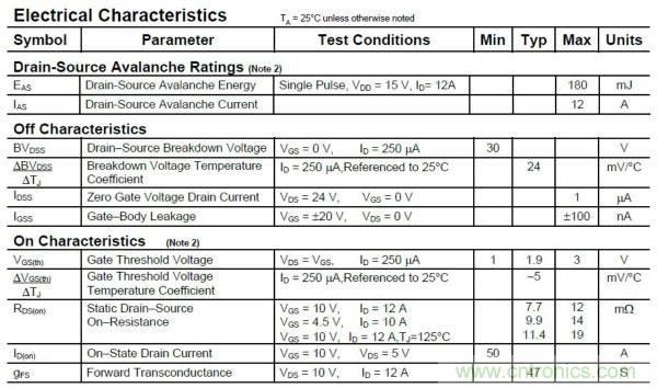 硬件開發(fā)，我想和MOS管聊聊