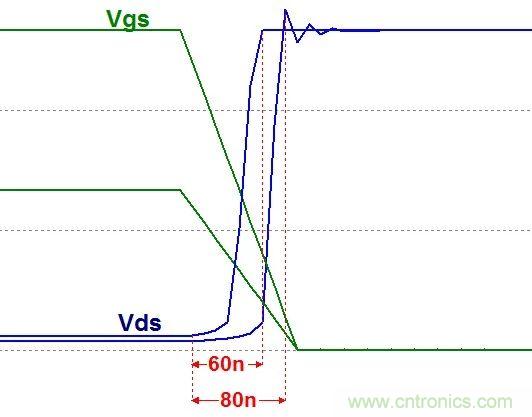 硬件開發(fā)，我想和MOS管聊聊