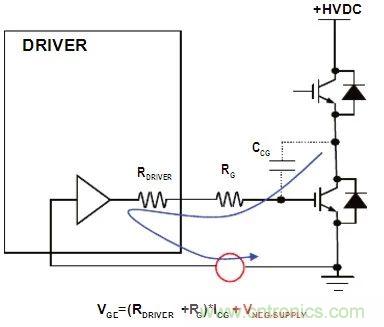 硬件開發(fā)，我想和MOS管聊聊