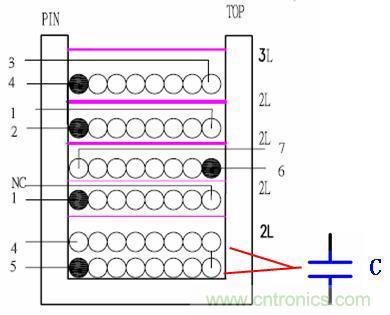 如何區(qū)分寄生電容與分布電容？