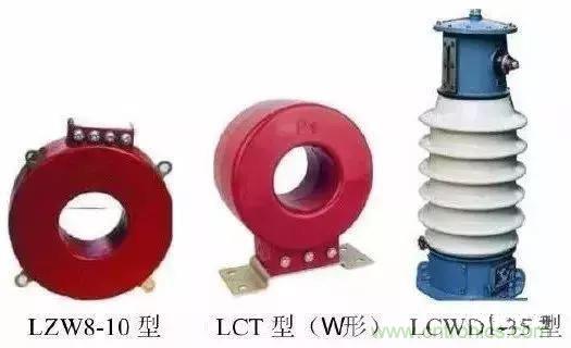 解說互感器、電能表的接線示意圖及原理