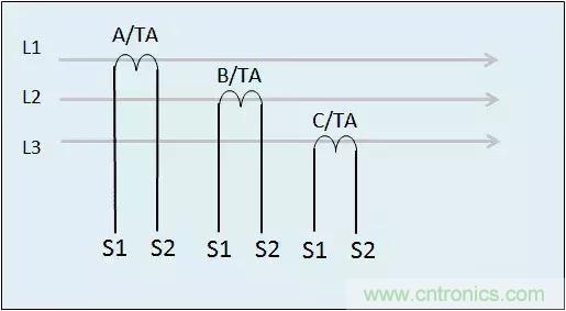 解說互感器、電能表的接線示意圖及原理