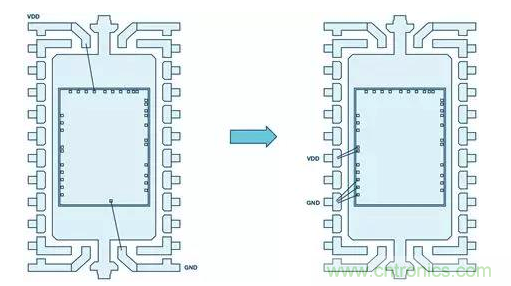 如何正確設計高性能轉換器？你想知道的方法要點都在這？