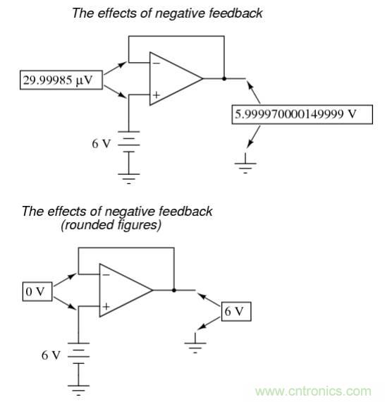 你真的理解了運放的電壓追隨電路嗎？