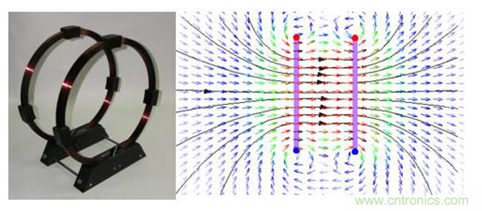 傳感器數(shù)據(jù)融合：提升增強游戲、導(dǎo)航和VR用戶體驗的關(guān)鍵組件