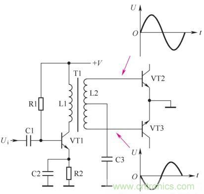 詳解耦合電路的原理、功能以及種類(lèi)