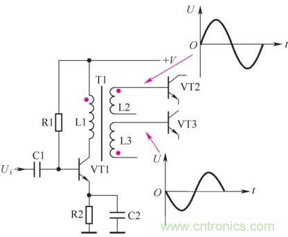 詳解耦合電路的原理、功能以及種類(lèi)