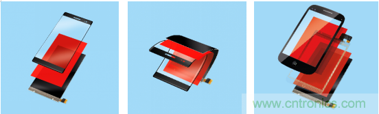 助推5G時(shí)代&mdash;&mdash;德莎折疊屏柔性貼合解決方案
