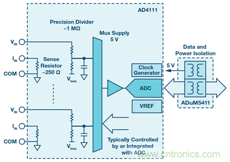如何簡(jiǎn)化模擬輸入模塊的設(shè)計(jì)，便于過(guò)程控制？