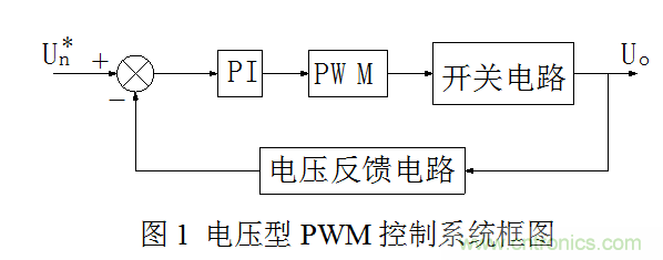 開(kāi)關(guān)電源&rdquo;電壓型&ldquo;與&rdquo;電流型&ldquo;控制的區(qū)別到底在哪？