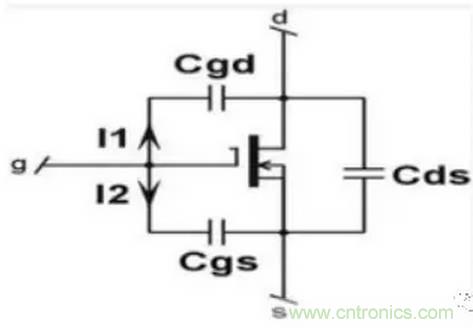 MOS管開關時的米勒效應！