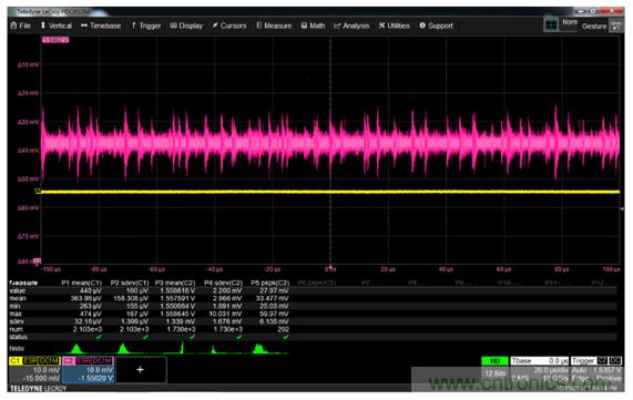 如何克服電源軌噪聲測量中的挑戰(zhàn)？