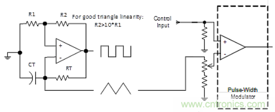 不要低估輸入作為輸出的力量，這個方法幫你節(jié)省一個運(yùn)算放大器