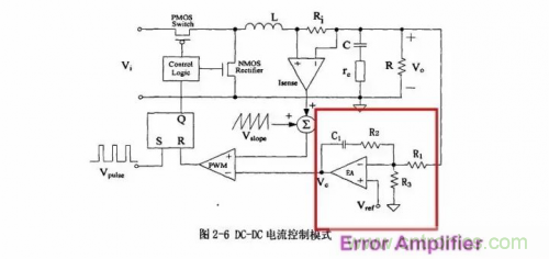電源芯片的內(nèi)部結(jié)構(gòu)，你了解嗎？