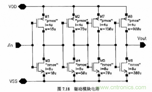 電源芯片的內(nèi)部結(jié)構(gòu)，你了解嗎？