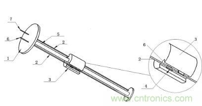 如何增加系統(tǒng)的抗電磁干擾能力？