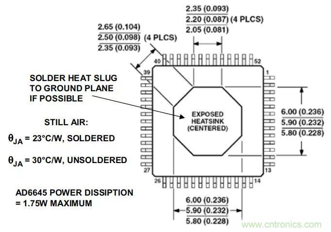 夏日炎炎，電路散熱技巧你都Get到?jīng)]有？