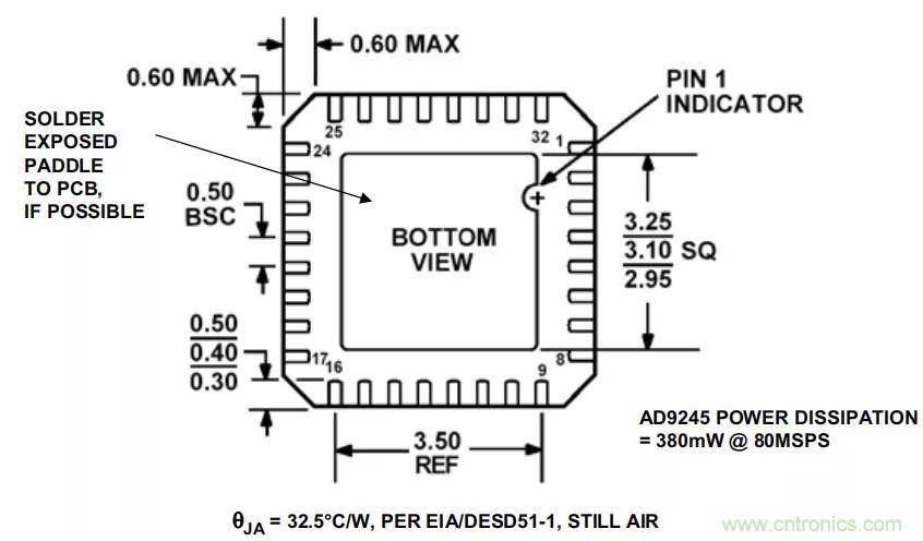 夏日炎炎，電路散熱技巧你都Get到?jīng)]有？