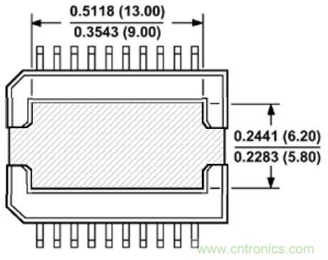 夏日炎炎，電路散熱技巧你都Get到?jīng)]有？
