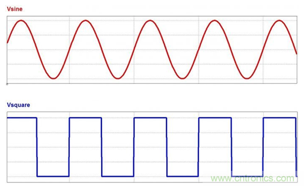 無源RC濾波器，看文了解一下