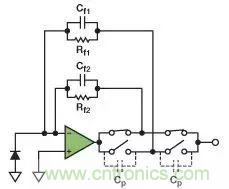 如何在實現高帶寬和低噪聲的同時確保穩(wěn)定性？（二）