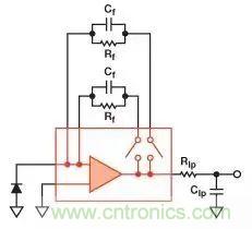 如何在實現高帶寬和低噪聲的同時確保穩(wěn)定性？（二）