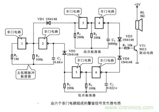 解讀數(shù)字電路器件：門電路、與門電路、或門電路、非門電路及實(shí)例